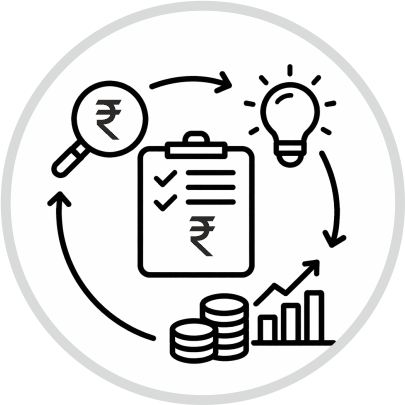 Comprehensive approach