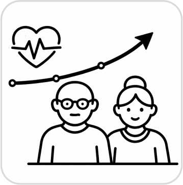 Life Expectancy & Longevity Risk